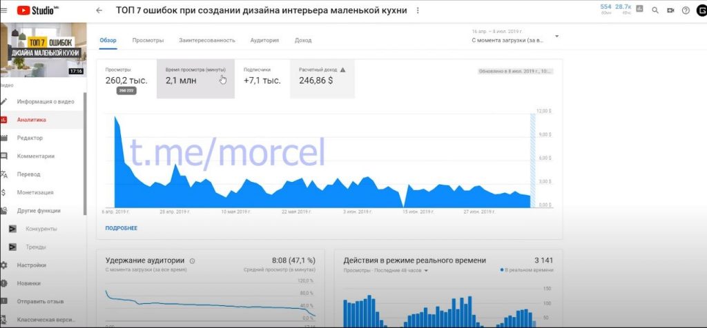 Как заработать на YouTube: 8 способов (с каналом и без)